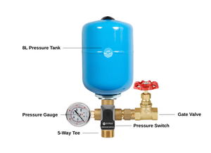Outback AutoMate 25mm constant pressure headworks kit diagram for solar pump accessories.