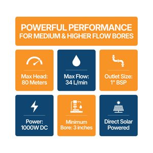Outback Outrider solar bore pump kit with three 450W panels and submersible pump, designed for efficient water pumping.