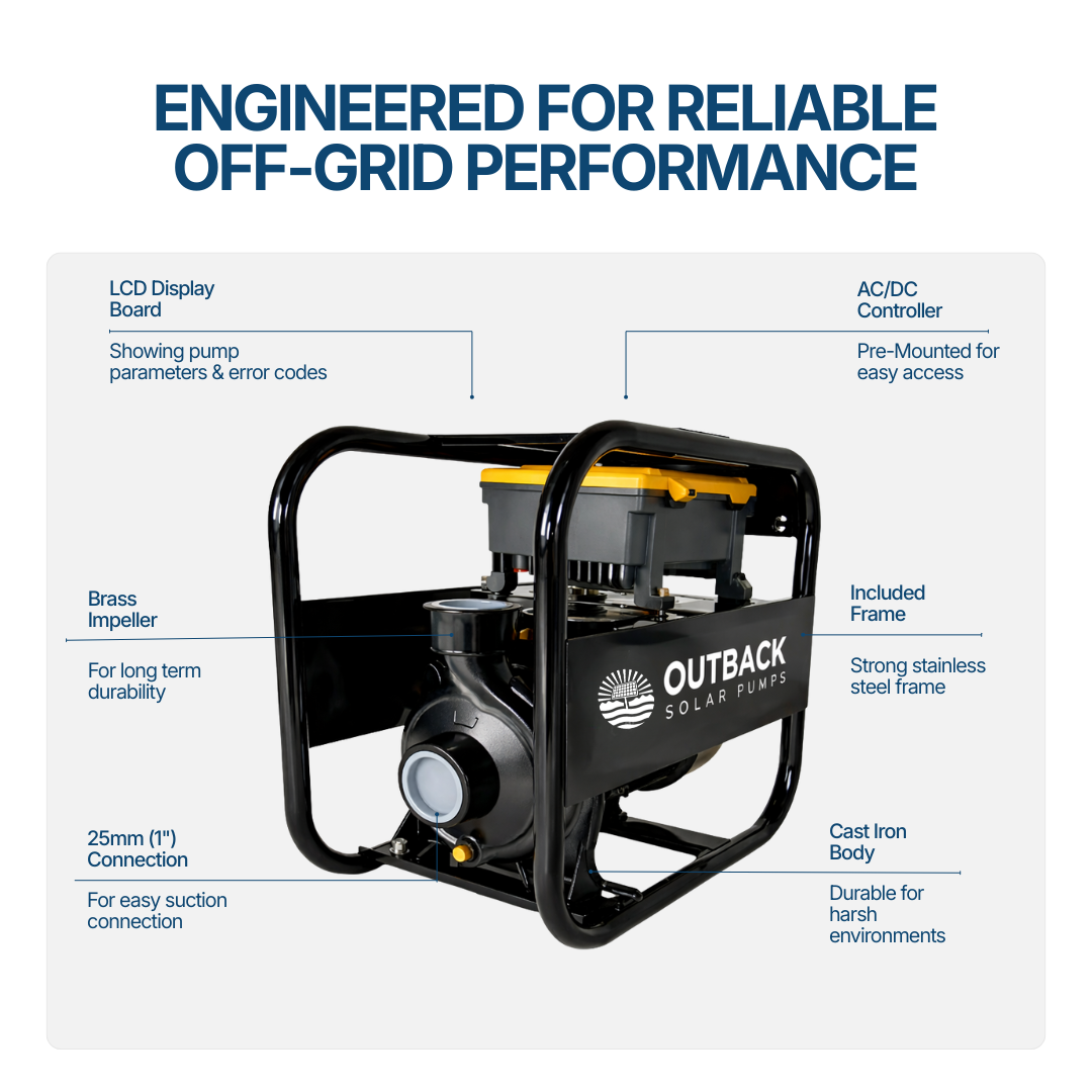 Outback Pathfinder solar surface water pump kit with 2 x 450W panels, showcasing pump and frame design features.