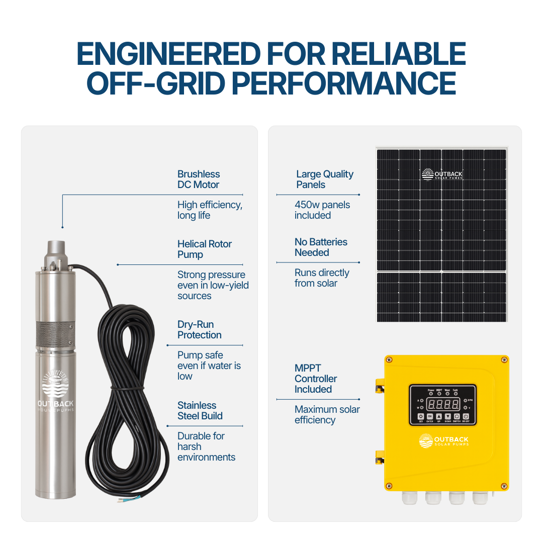 Outback Scout DC 3" solar bore pump kit with 450W panels, showcasing submersible pump and components in natural setting.