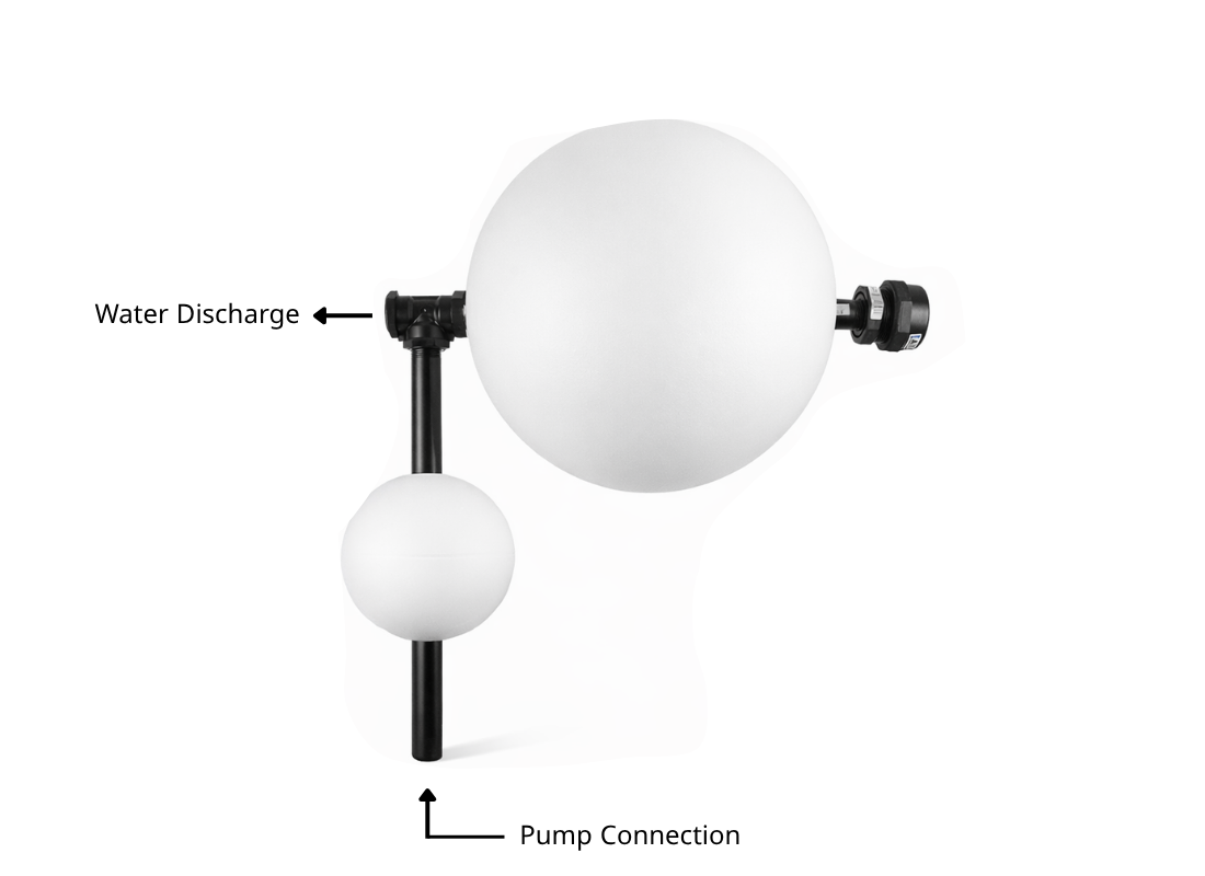 Diagram of Outback Solar Pumps PON400 open water submersible pump float kit with connection components and setup details.
