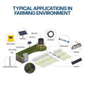 Outback Solar Pumps Scout 1-70 DC 3-inch 300W submersible solar bore pump kit installed in a well setting.