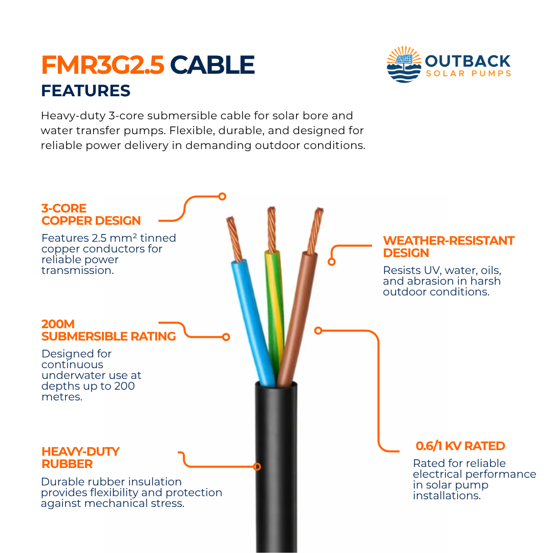 Outback FMR3G2.5 3-core 2.5 mm² heavy-duty submersible solar pump cable, shown in the image with key features.