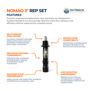 Outback Solar Pumps Nomad 3-inch 304 stainless steel replacement helical rotor and stator set for water pump maintenance