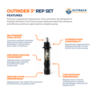 Outback Outrider 3-inch 304 stainless steel helical rotor and stator replacement set for solar water pump accessories.