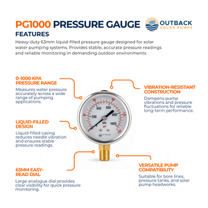 Outback PG1000 63mm liquid-filled pressure gauge showing pressure scale from 0 to 1000 kPa, designed for solar pump accessories.