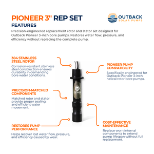 Outback Solar Pumps Pioneer 3-inch 304 stainless steel helical rotor and stator replacement set for solar water pumps.