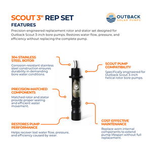 Outback Solar Pumps Scout 3-inch 304 stainless steel replacement helical rotor and stator set for water pumps.