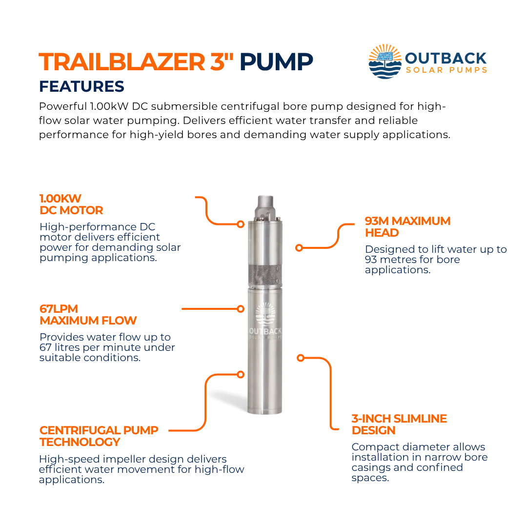 Outback Solar Pumps Trailblazer 3-inch DC submersible bore pump with motor, designed for solar water extraction, max 67LPM/93m.