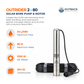 Outback Outrider 2-80 3-inch 1000W submersible solar bore pump complete kit components