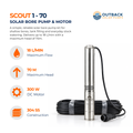 Outback Scout 1-70 DC 3-inch 300W submersible solar bore pump complete kit by Outback Solar Pumps